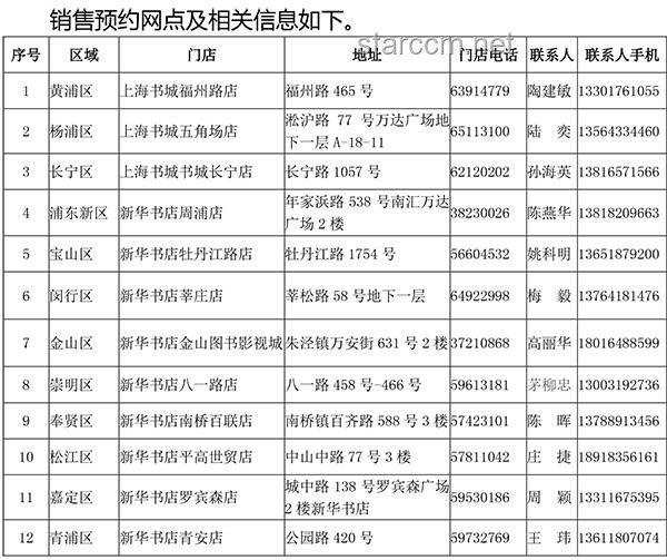 上海乐高乐园开园首日票价549元：价格策略与行业竞争力分析